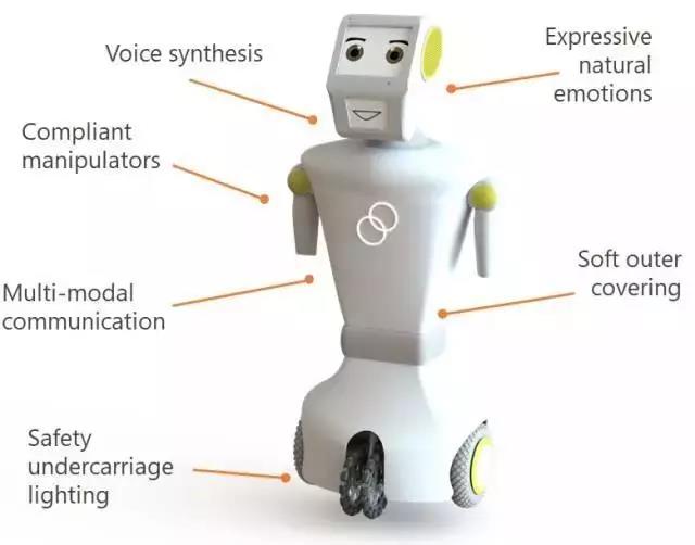 福祉博覽會(huì)