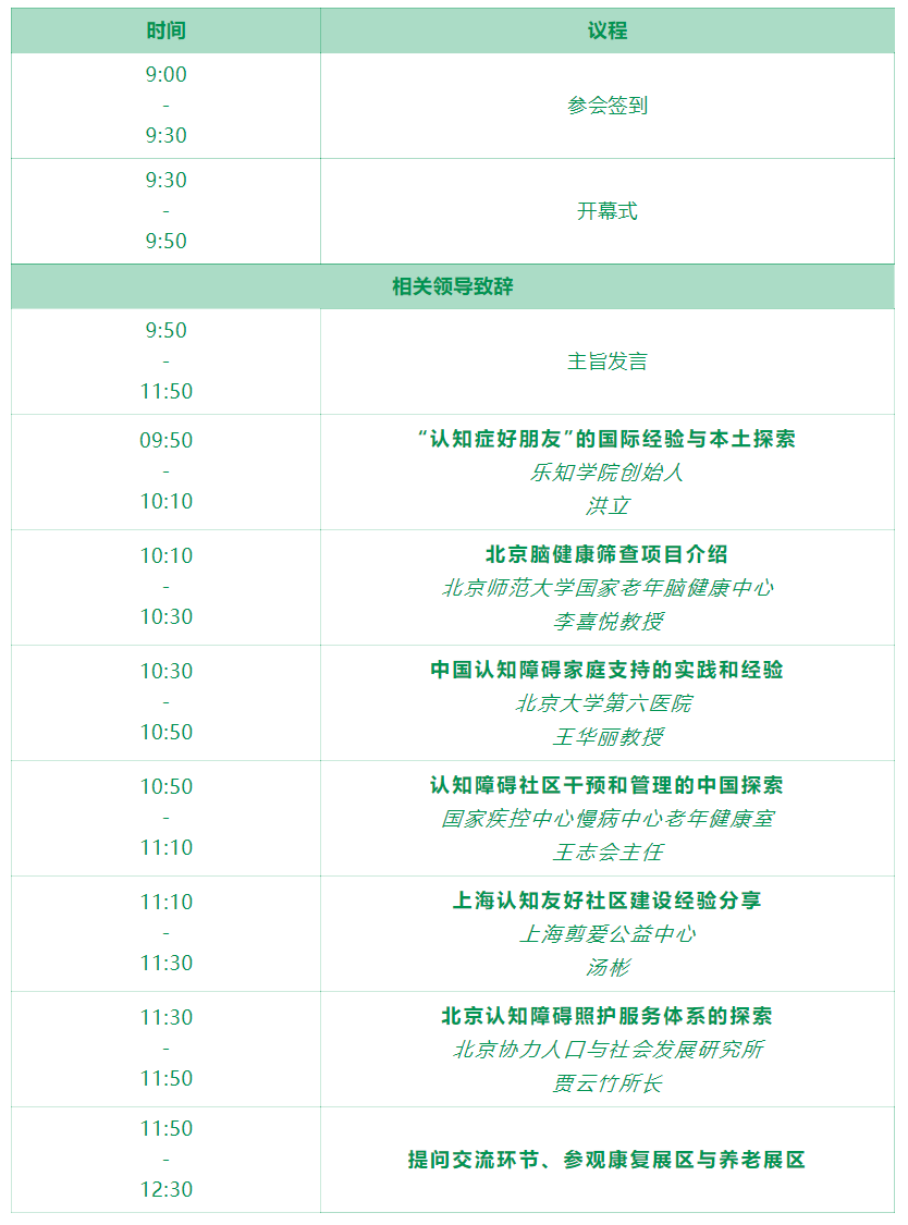 會(huì)議議程
