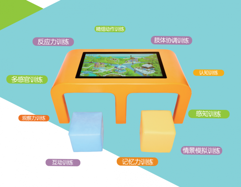 智能學生桌訓練儀-