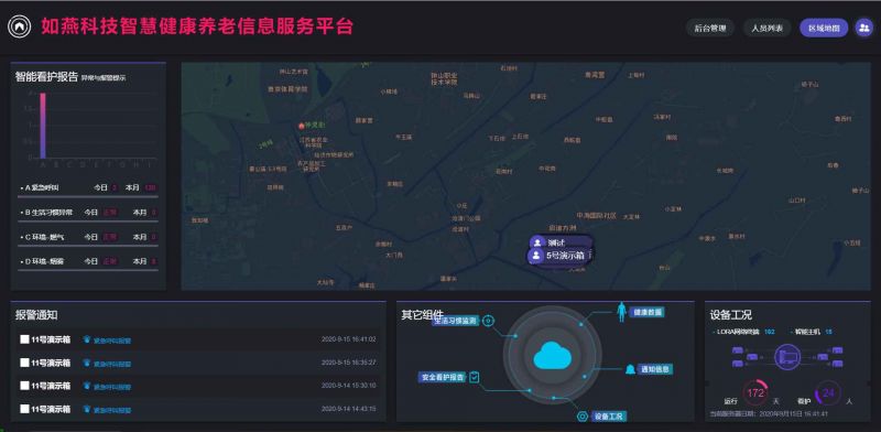 如燕科技智能看護(hù)系統(tǒng)-