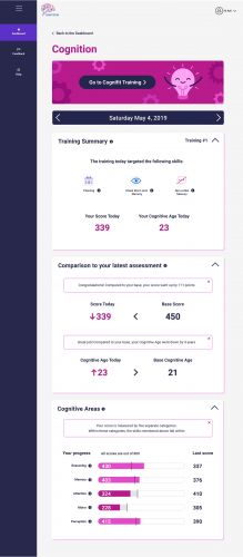 腦健康服務(wù)平臺