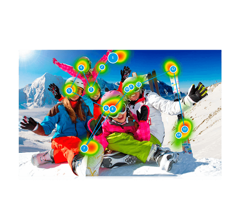 眼控游戲及評(píng)估系統(tǒng)