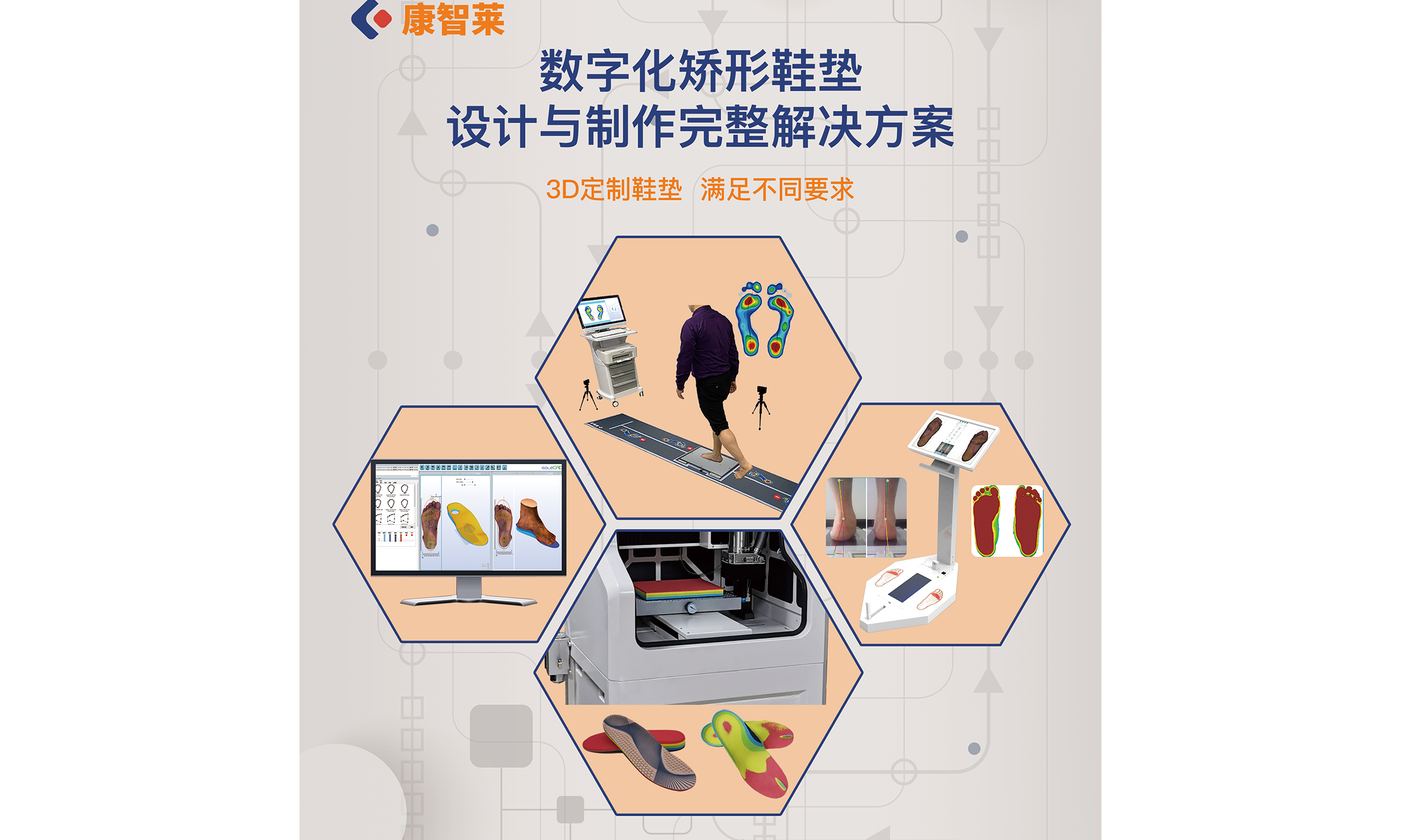數(shù)字化矯形鞋墊設(shè)計(jì)與制作完整解決方案