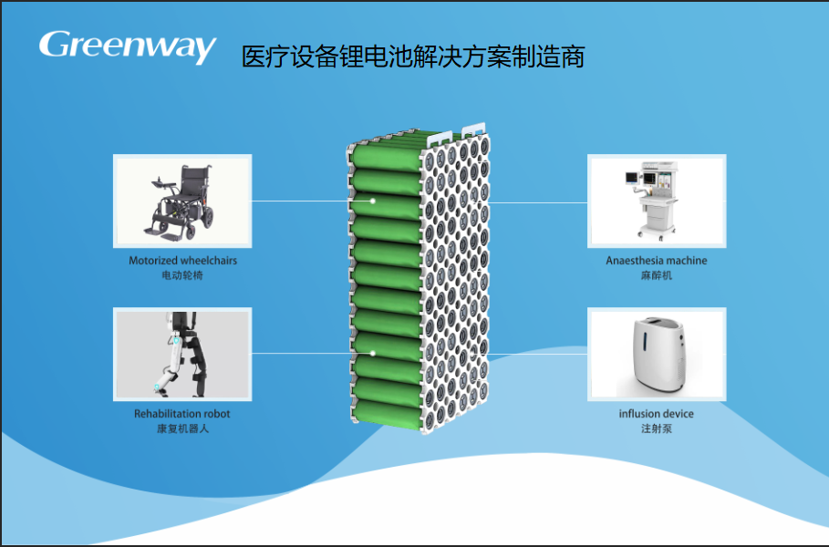醫(yī)療設(shè)備鋰電池