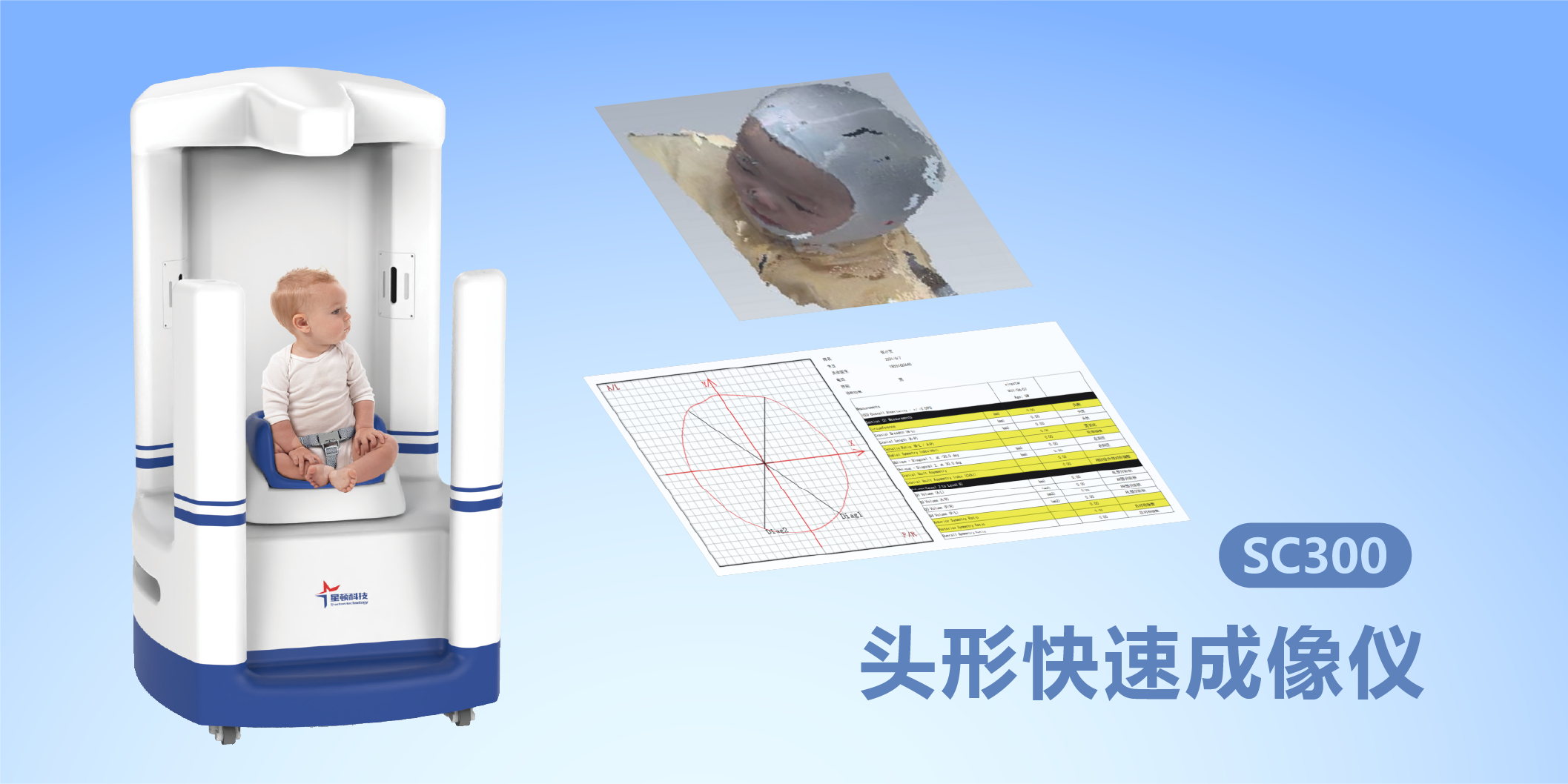 頭部形態(tài)成像儀