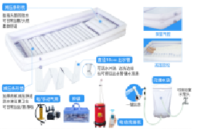 Bed sink bath assist set