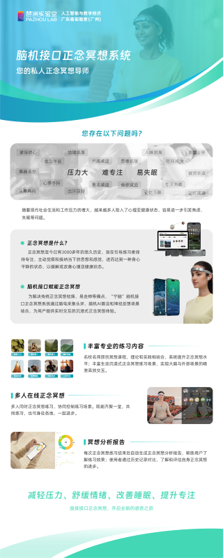 腦機接口正念冥想系統(tǒng)-