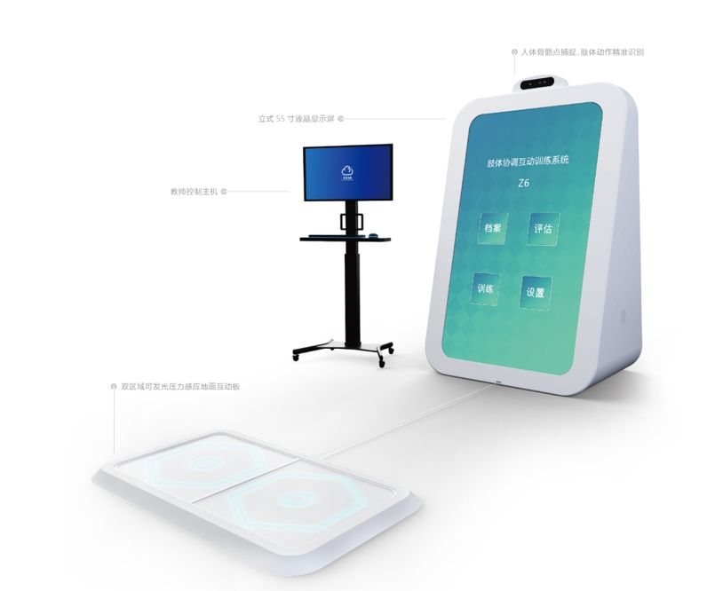 Limb Coordination Interactive Training System-