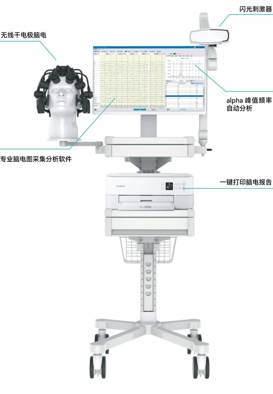 Wireless dry electrode brain function evaluation and disease assisted diagnosis system